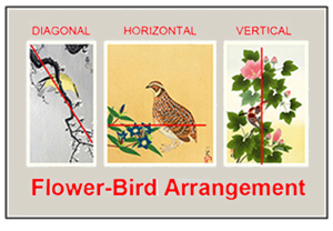 Flower-Bird Arrangement Blog